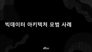 Data Lake
대화형/배치형 분석
Amazon
S3
Applications
Amazon
ML
Amazon  Redshift
Amazon
EMR
Amazon  Athena
Amazon
Kinesis
Firehose
Amazon
Kinesis
Analytics
Stream
File
Amazon
DynamoDB
Amazon
RDS
Transactions
실시간
분석
App
State
Amazon
Kinesis
Change
Data
Capture
AWS  Lambda
Spark
Streaming
Amazon
ElastiCache
Amazon
DynamoDB
Amazon
RDS
Amazon
ES
KCL
 