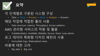Amazon  SQS  apps
Streaming
KCL
apps
Amazon  Redshift
Amazon  
Machine  Learning
Presto
Amazon
EMR
Amazon  Elasticsearch    
Service
Apache  Kafka
Amazon  SQS
Amazon  Kinesis
Streams
Amazon  Kinesis  
Firehose
Amazon  DynamoDB
Amazon  S3
Amazon  ElastiCache
Amazon  RDS
Amazon  DynamoDB  
Streams
HotHotWarm
FastSlowFast
SearchSQLNoSQLCacheFileMessageStream
Amazon  EC2
Amazon  EC2
Mobile  apps
Web  apps
Devices
Messaging
Message
Sensors  &  
IoT  platforms
AWS  IoT
Data  centers
AWS  Direct  
Connect
AWS  Import/Export
Snowball
RECORDS
DOCUMENTS
FILES
MESSAGES
STREAMS
Amazon QuickSight
Apps & Services
Analysis&visualizationNotebooksIDEAPI
LoggingIoTApplicationsTransportMessaging
BatchMessageInteractiveStreamML
Amazon EMR
AWS  Lambda
Amazon  Kinesis  
Analytics
Amazon  Athena
수집 저장 시각화/공유처리/분석ETL
Logging
Amazon  
CloudWatch
AWS  
CloudTrail
 