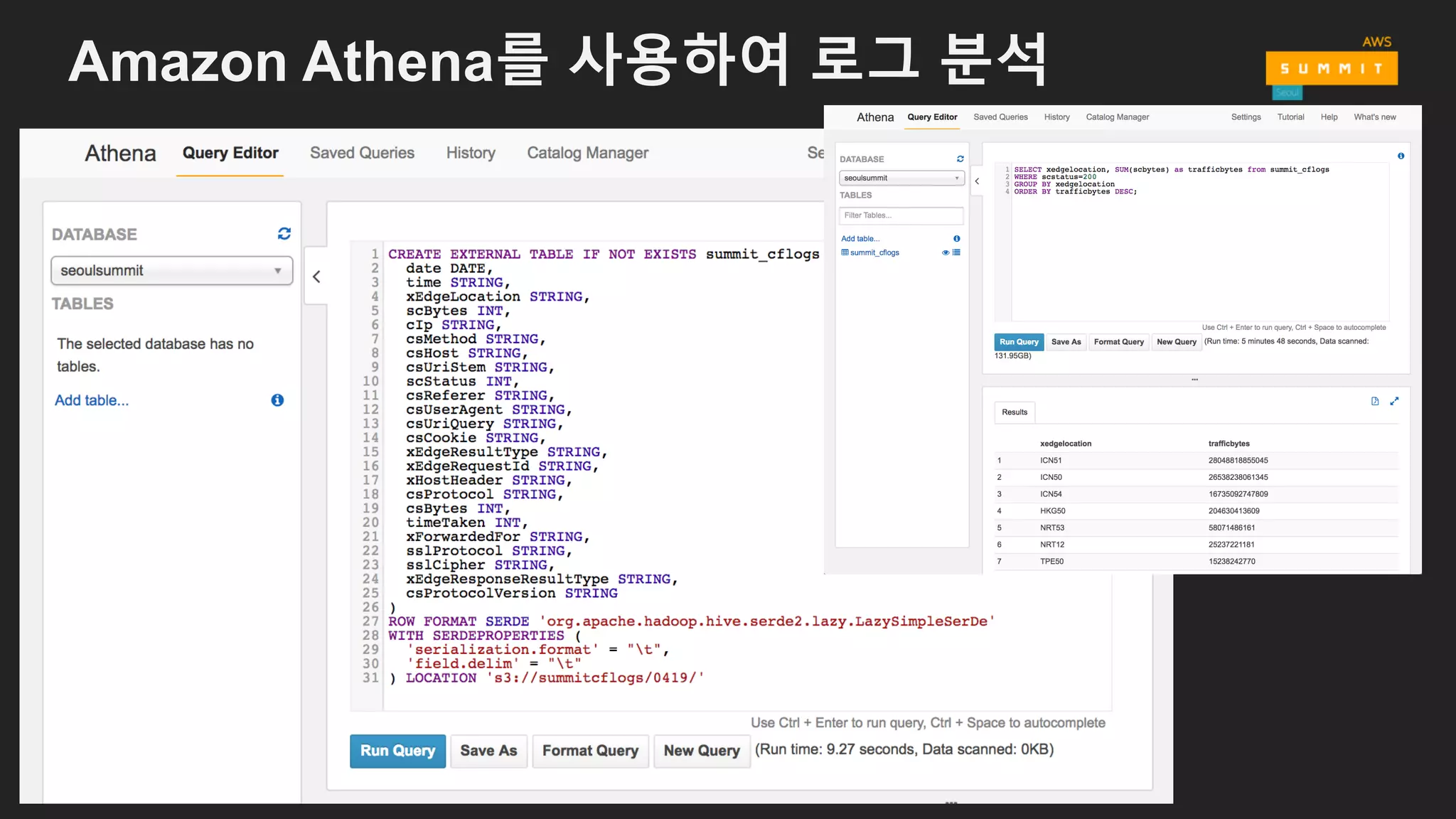 Amazon Athena를 사용하여 로그 분석
 