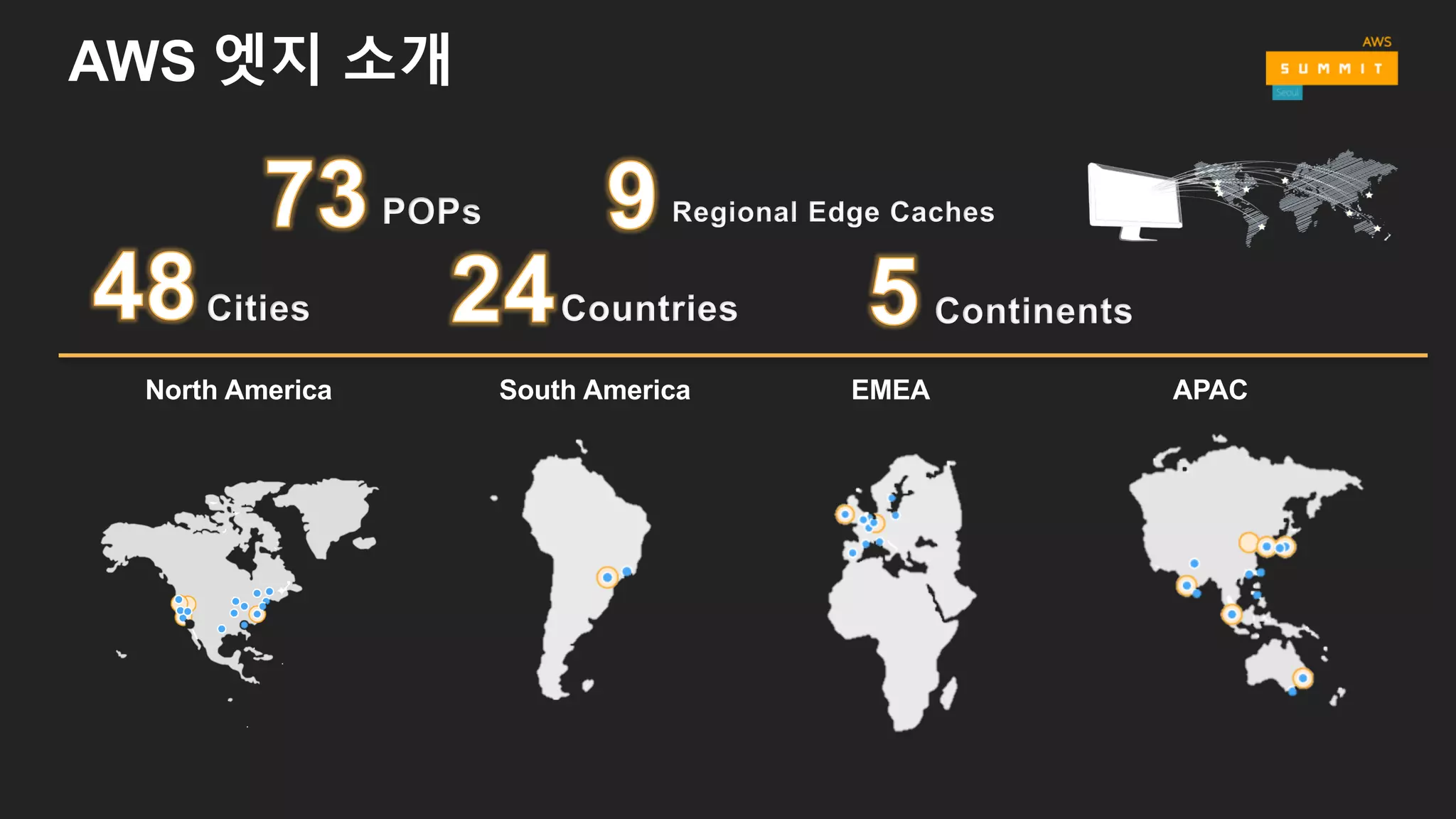 AWS 엣지 소개
North America South America EMEA APAC
POPs
Cities Countries Continents
Regional Edge Caches
 