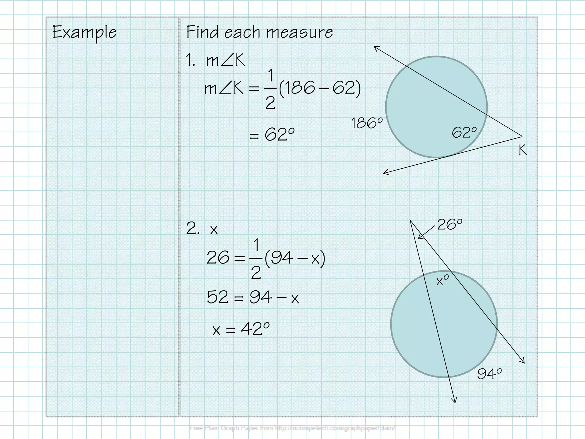 Example Find each measure
1. m∠K
2. x
186º
62º
K
26º
94º
∠ = −
1
m K (186 62)
2
= 62º
= −
1
26 (94 x)
2 xº
52 = 94 — x
x = 42º
 