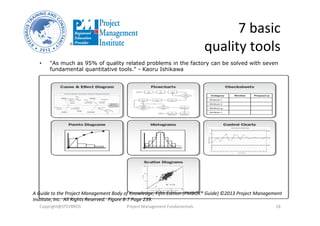 7	
  basic	
  
quality	
  tools	
  
•  "As much as 95% of quality related problems in the factory can be solved with seven
fundamental quantitative tools." - Kaoru Ishikawa
Copyright@STEVBROS	
   Project	
  Management	
  Fundamentals	
   18	
  
A	
  Guide	
  to	
  the	
  Project	
  Management	
  Body	
  of	
  Knowledge,	
  FiTh	
  Edi9on	
  (PMBOK®	
  Guide)	
  ©2013	
  Project	
  Management	
  
Ins9tute,	
  Inc.	
  	
  All	
  Rights	
  Reserved.	
  	
  Figure	
  8-­‐7	
  Page	
  239.	
  
 