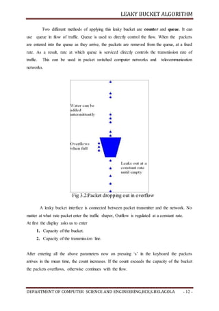 LEAKY BUCKET ALGORITHM
DEPARTMENT OF COMPUTER SCIENCE AND ENGINEERING,BCE,S.BELAGOLA - 12 -
Two different methods of applying this leaky bucket are counter and queue. It can
use queue in flow of traffic. Queue is used to directly control the flow. When the packets
are entered into the queue as they arrive, the packets are removed from the queue, at a fixed
rate. As a result, rate at which queue is serviced directly controls the transmission rate of
traffic. This can be used in packet switched computer networks and telecommunication
networks.
Fig 3.2:Packet dropping out in overflow
A leaky bucket interface is connected between packet transmitter and the network. No
matter at what rate packet enter the traffic shaper, Outflow is regulated at a constant rate.
At first the display asks us to enter
1. Capacity of the bucket.
2. Capacity of the transmission line.
After entering all the above parameters now on pressing ‘s’ in the keyboard the packets
arrives in the mean time, the count increases. If the count exceeds the capacity of the bucket
the packets overflows, otherwise continues with the flow.
 