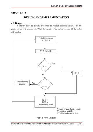 LEAKY BUCKET ALGORITHM
DEPARTMENT OF COMPUTER SCIENCE AND ENGINEERING,BCE,S.BELAGOLA - 13 -
CHAPTER 4
DESIGN AND IMPLEMENTATION
4.1 Design
It specifies how the packets flow when the required condition satisfies. Here the
packet will move in constant rate When the capacity of the bucket becomes full the packet
will overflow.
Yes
No
Yes
No
X=value of leaky bucket counter
X’=auxiliary variable
LCT=last conformance time
Fig 4.1 Flow Diagram
Arrival of a packet
at a time ta
X’=X-(ta-LCT)
X’<0
?
X’=0
X’>L?
X=X’+I
LCT=ta
Conforming packet
Nonconforming
packets
 