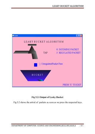 LEAKY BUCKET ALGORITHM
DEPARTMENT OF COMPUTER SCIENCE AND ENGINEERING,BCE,S.BELAGOLA - 18 -
Fig 5.2: Output of Leaky Bucket
Fig 5.2 shows the arrival of packets as soon as we press the respected keys.
 