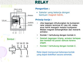 RELAYRELAY
Prinsip kerja :
• Jika tegangan dihubungkan ke kumparan
relai melalui terminal A1 dan A2, maka
arus listrik mengalir melalui kumparan.
Medan magnet terbangkitkan dan menarik
armatur.
• Kontak 1 terhubung dengan kontak 4.
• Setelah tegangan hilang, armatur terlepas
dan kembali ke posisi semula karena
pegas.
• Kontak 1 terhubung dengan kontak 2.
Pengertian :
• Sakelar yang bekerja dengan
bantuan magnet listrik.
Simbol :
Relai dapat mempunyai beberapa kontak
yang dapat diaktifkan secara serentak.
 