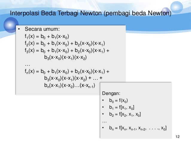 Contoh Soal Interpolasi Beda Terbagi Newton Belajar Daring