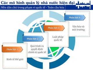 Những nguyên lý và Mô hình Quản trị doanh nghiệp hiện đại sau khủng ho Nhà  Sách Kinh Tế  Nhasachkinhtevn
