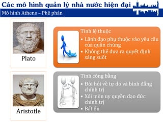 Chính phủ Việt Nam  Wikipedia tiếng Việt