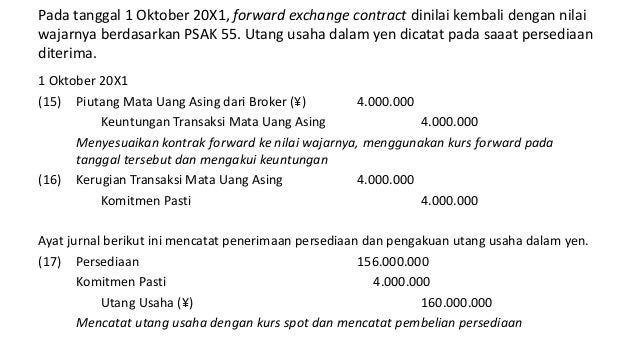 6 Transaksi Mata Uang Asing Dan Kontrak Berjangka