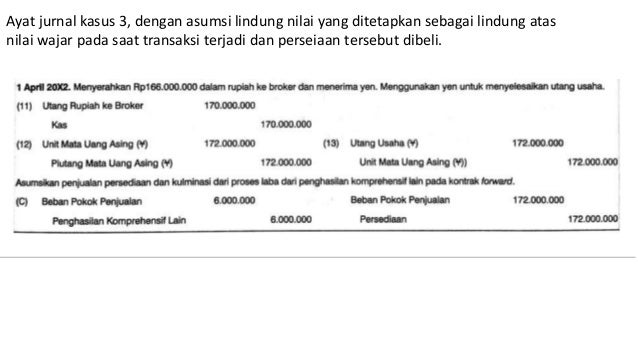 6 Transaksi Mata Uang Asing Dan Kontrak Berjangka