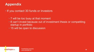 Appendix
• If you contact 30 funds or investors
• 7 will be too busy at that moment
• 8 can’t invest because out of invest...