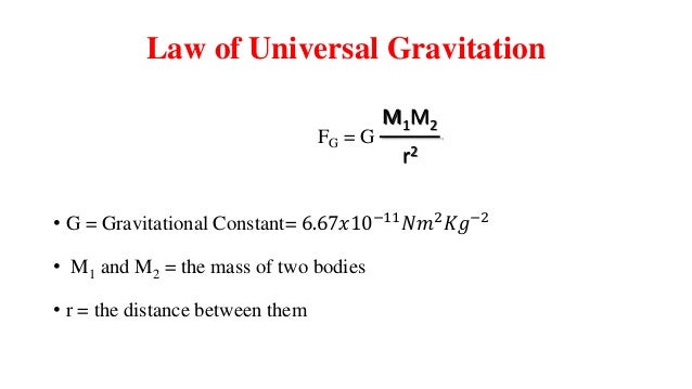 Gravitation Gravitation