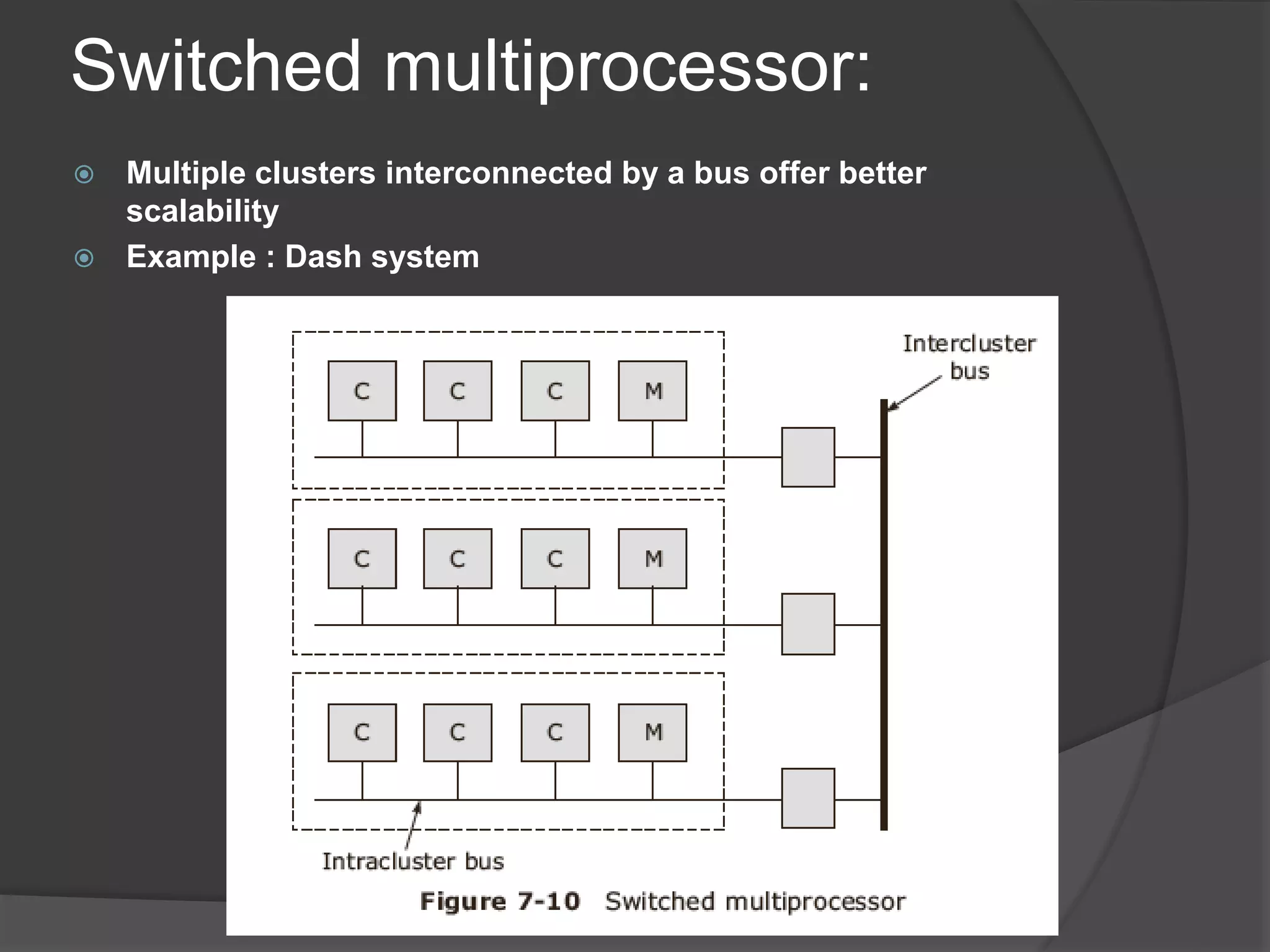 Switched multiprocessor:
 Multiple clusters interconnected by a bus offer better
scalability
 Example : Dash system
 