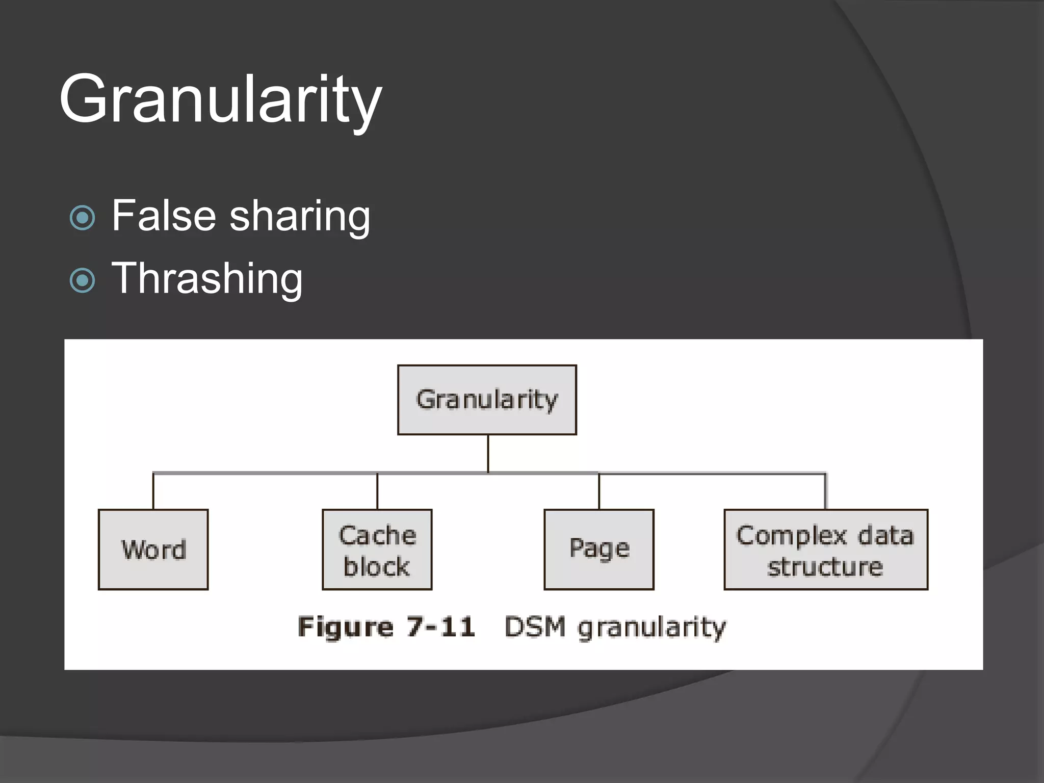 Granularity
 False sharing
 Thrashing
 