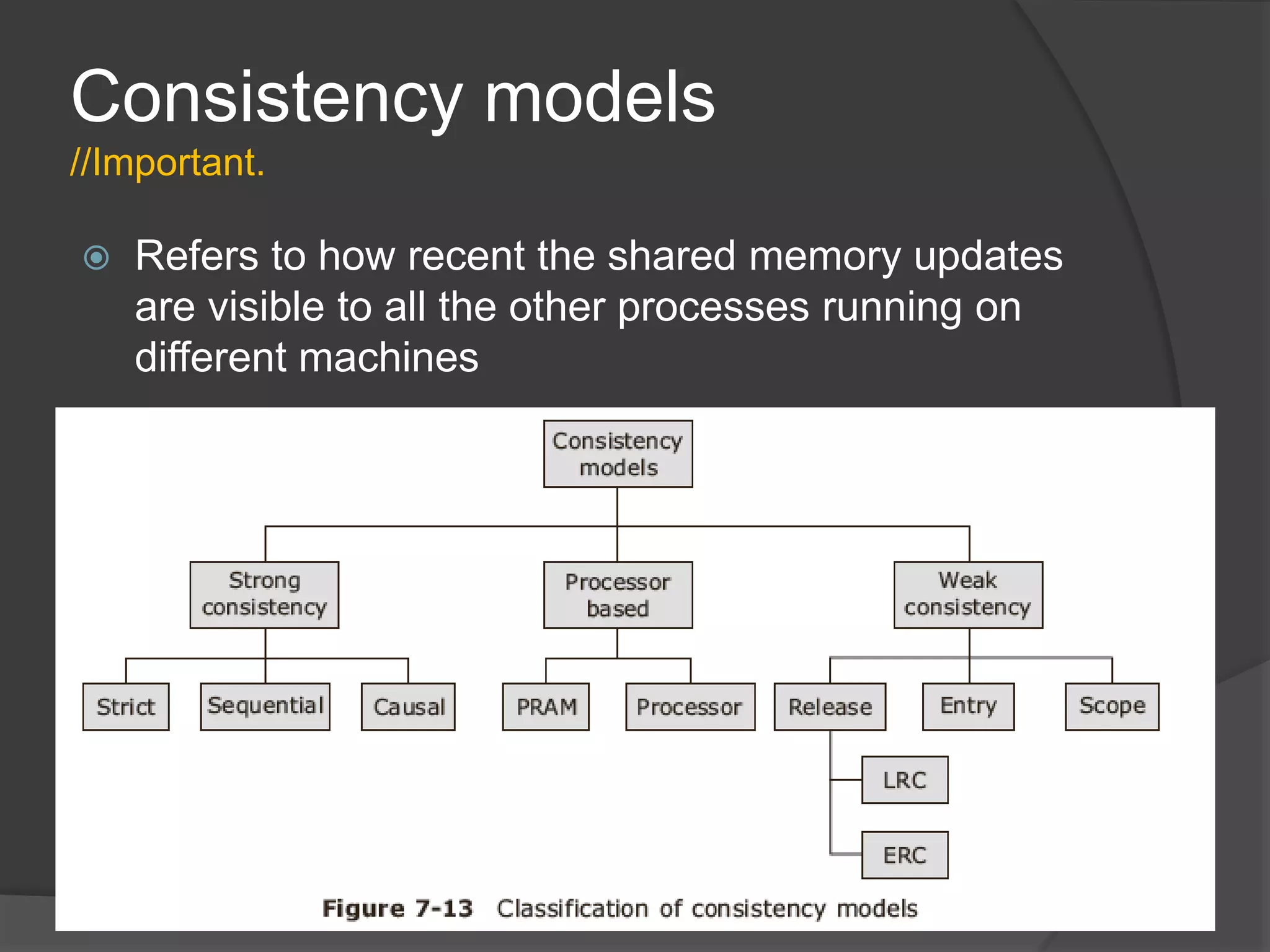 Consistency models
//Important.
 Refers to how recent the shared memory updates
are visible to all the other processes running on
different machines
 