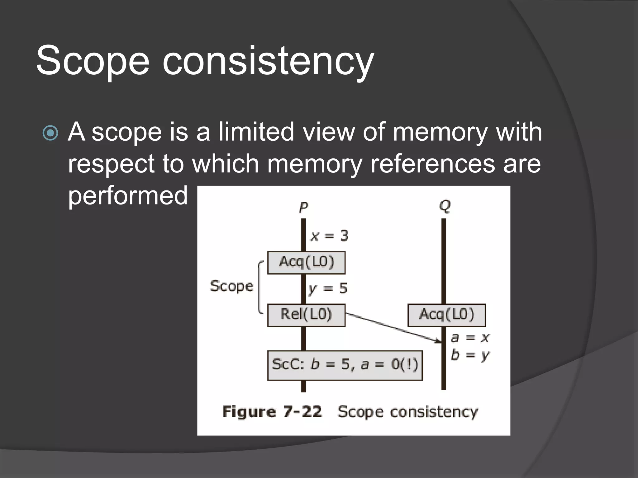 Scope consistency
 A scope is a limited view of memory with
respect to which memory references are
performed
 
