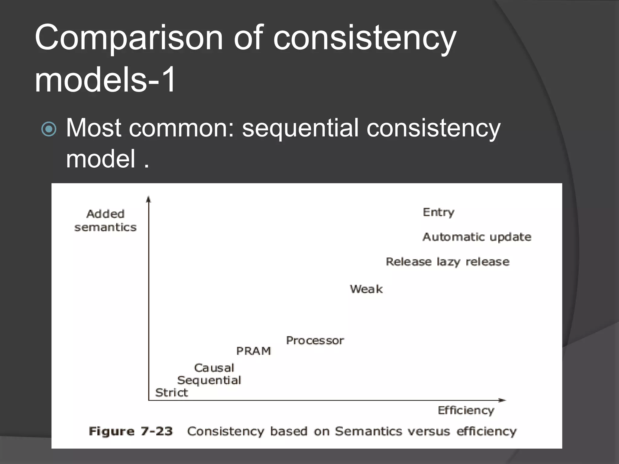 Comparison of consistency
models-1
 Most common: sequential consistency
model .
 