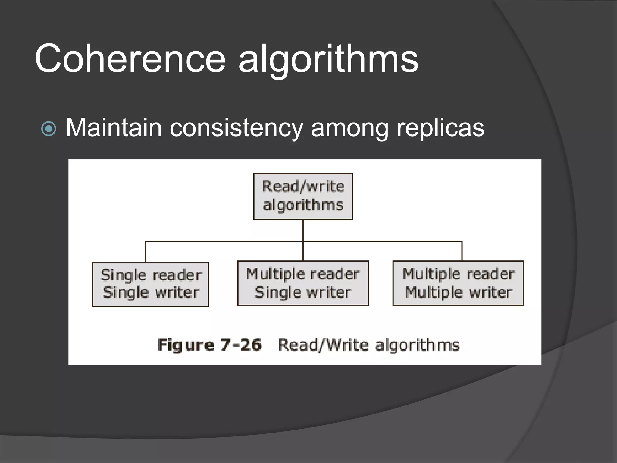 Coherence algorithms
 Maintain consistency among replicas
 