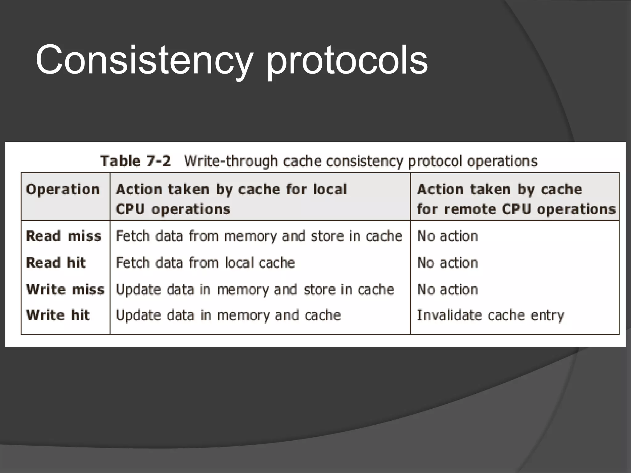 Consistency protocols
 