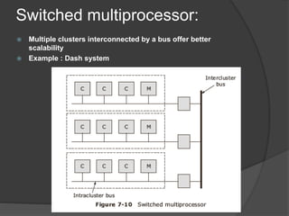 Switched multiprocessor:
 Multiple clusters interconnected by a bus offer better
scalability
 Example : Dash system
 
