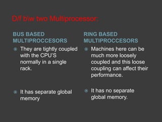 D/f bw two Multiprocessor:
BUS BASED
MULTIPROCCESORS
RING BASED
MULTIPROCCESORS
 They are tightly coupled
with the CPU’S
normally in a single
rack.
 It has separate global
memory
 Machines here can be
much more loosely
coupled and this loose
coupling can affect their
performance.
 It has no separate
global memory.
 