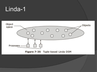 Linda-1
 