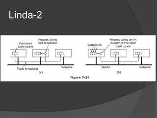 Linda-2
 