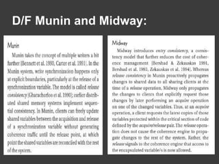 D/F Munin and Midway:
 