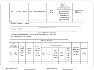 Рік Місяць Число Сільгосппідприємство
Код
ЄДРПОУ
Акт N ___
приймання
довгострокових
біологічних активів
рослинництва
(багаторічних
насаджень) і
передачі їх в
експлуатацію
Структурний
підрозділ
20__
Комісія у складі: голови
_____________________________________________________________________________
посада, прізвище, ім'я, по батькові
і членів комісії
_________________________________________________________________________
посада, прізвище, ім'я, по батькові
зробила приймання насаджень, розташованих на території.
Час закладання насаджень
_______________________________________________________________
рік, сезон закладання
Код
синтетич-
ного обліку Номер
смуги
або
іншої
діль-
ниці
Призна-
чення
насад-
жень
Площа
(га) або
протяж-
ність
смуги
(пог. м)
Схема насаджень
Прийняв
на рахунок
основних
засобів,
грн., коп.
Інвентар
-
ний
номер
Де-
бет
Кре-
дит
ряд-
ки
поро-
ди
кіль-
кість
дерев,
чагар-
ників
стан
насад-
жень
фак-
тич-
ні
затра-
ти,
грн.,
коп.
Голова комісії ____________ Члени комісії ____________
 