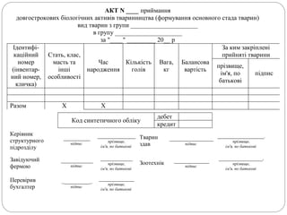 АКТ N ____ приймання
довгострокових біологічних активів тваринництва (формування основного стада тварин)
вид тварин з групи _____________________
в групу _____________________
за "____" _________ 20__ р
Ідентифі-
каційний
номер
(інвентар-
ний номер,
кличка)
Стать, клас,
масть та
інші
особливості
Час
народження
Кількість
голів
Вага,
кг
Балансова
вартість
За ким закріплені
прийняті тварини
прізвище,
ім'я, по
батькові
підпис
Разом Х Х
Код синтетичного обліку
дебет
кредит
Керівник
структурного
підрозділу
__________
підпис
_____________
прізвище,
ім'я, по батькові
Тварин
здав
_______________
підпис
________________.
прізвище,
ім'я, по батькові
Завідуючий
фермою
____________
підпис
___________
прізвище,
ім'я, по батькові
Зоотехнік ____________
підпис
_______________.
прізвище,
ім'я, по батькові
Перевірив
бухгалтер
___________
підпис
____________
прізвище,
ім'я, по батькові
 