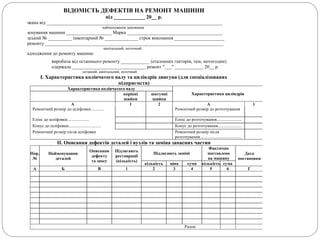 ВІДОМІСТЬ ДЕФЕКТІВ НА РЕМОНТ МАШИНИ
від ____________ 20__ р.
Одержана від __________________________________________________________________________
найменування замовника
Найменування машини ___________________ Марка ________________________________________
Заводський № __________ інвентарний № ______________ строк виконання _____________________
Вид ремонту ___________________________________________________________________________
капітальний, поточний
До надходження до ремонту машина:
виробила від останнього ремонту ____________ (еталонних гектарів, ткм, мотогодин)
одержала _______________________________ ремонт "___" ____________ 20__ р.
останній, капітальний, поточний
I. Характеристика колінчатого валу та циліндрів двигуна (для спеціалізованих
підприємств)
Характеристика колінчатого валу
Характеристика циліндрівкорінні
шийки
шатунні
шийки
А 1 2 А 1
Ремонтний розмір до шліфовки............ Ремонтний розмір до розточування
Еліпс до шліфовки.................... Еліпс до розточування.......................
Конус до шліфовки.............................. Конус до розточування......................
Ремонтний розмір після шліфовки Ремонтний розмір після
розточування.......................................
II. Описання дефектів деталей і вузлів та заміна запасних частин
Пор.
№
Найменування
деталей
Описання
дефекту
та зносу
Підлягають
реставрації
(кількість)
Підлягають заміні
Фактично
поставлено
на машину
Дата
постановки
кількість ціна сума кількість сума
А Б В 1 2 3 4 5 6 Г
Разом
 