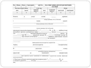 Рік Місяць Число Структурний АКТ № ___ НА СПИСАННЯ АВТОТРАНСПОРТНИХ
ЗАСОБІВ
Код синтетичного обліку Сума, грн. Номер
дебет кредит
первісної
вартості
зносу
залишкової
вартості
заводський інвентарний
1 2 3 4 5 6 7
Комісія в складі голови ______ керівник
______________________________________________________
посада, прізвище, ім'я, по батькові
і членів комісії:
___________________________________________________________________________
посада, прізвище, ім'я, по батькові
_______________________________________________________________________________
__________
посада, прізвище, ім'я, по батькові
призначена наказом/розпорядженням від "___" ____________ 20__ р. № ____, зробила огляд
автомобіля/ причепа, напівпричепа марка ___________________ модель ________________
тип __________________ вантажопідйомність/ємність _______________ двигун №
____________ шасі № ________ державний паспорт № ___________ технічний паспорт №
____________ маса об'єкта за паспортом _______________ наявність дорогоцінних металів
__________________________________________________, що належать
_______________________________________________________________________________
__________
найменування автогосподарства, підприємства
Адреса автогосподарства (підприємства)
_____________________________________________________
В результаті огляду
________________________________________________________________________
автомобіля, причепа, напівпричепа,
придатний до подальшого використання
______________________________________________________
його агрегатів, вузлів і механізмів та ознайомлення з документами (паспорт, формуляр)
комісія встановила
1. Рахується на балансі автогосподарства (підприємства) з "___" ____________ 20__ р.
2. Кількість ремонтів _______ на суму __________________________________ грн. _______
коп.
 