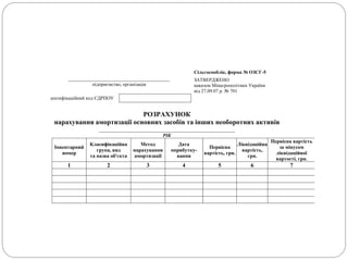 __________________________________________
підприємство, організація
Сільгоспоблік, форма № ОЗСГ-5
ЗАТВЕРДЖЕНО
наказом Мінагрополітики України
від 27.09.07 р. № 701
Ідентифікаційний код ЄДРПОУ
РОЗРАХУНОК
нарахування амортизації основних засобів та інших необоротних активів
_______________________________________________
РІК
Інвентарний
номер
Класифікаційна
група, вид
та назва об'єкта
Метод
нарахування
амортизації
Дата
оприбутку-
вання
Первісна
вартість, грн.
Ліквідаційна
вартість,
грн.
Первісна вартість
за мінусом
ліквідаційної
вартості, грн.
1 2 3 4 5 6 7
 