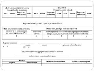 Добування, доустаткування,
модернізація, індексація
РЕМОНТ
(бухгалтерський облік)
дата номер
інвентар-
ний номер
сума дата номер
інвентар-
ний номер
сума дата номер
інвентар-
ний номер
сума
Коротка індивідуальна характеристика об'єкта
Найменування конструктивних
елементів та інших ознак,
що характеризують об'єкт
Матеріали, розміри та інша відомість
основний
об'єкт
найменування найважливіших прибудов обладнань
та приладдя, що відносяться до основного об'єкта
1 2 3 4 5 6
Картку заповнив ______________ _______________________ _____________
посада підпис прізвище, ім'я, по батькові
"___" _______________ 20__ р.
За даним зразком друкувати всі сторінки зошита
_______________________________________________________
найменування класифікаційної групи
Номер
Найменування об'єкта Відмітка про вибуття
картки інвентарний
 