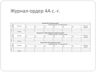 Журнал-ордер 4А с.-г.№
запису
Підстава
З кредиту рахунку 10 в дебет рахунків
№ № № № № №
Разом по
кредиту
1. 1
2. 2
3. 8 Разом
Рахунок № 11 “Інші необоротні матеріальні активи”
№
запису
Підстава
З кредиту рахунку 11 в дебет рахунків
№ № № № № №
Разом по
кредиту
1. 1
2. 2
3. 8 Разом
Рахунок № 12 “Нематеріальні активи”
№
запису
Підстава
З кредиту рахунку 12 в дебет рахунків
№ № № № № №
Разом по
кредиту
1. 1
2.
3. Разом
Рахунок № 10 “Основні засоби”
 