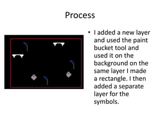 Process
• I added a new layer
and used the paint
bucket tool and
used it on the
background on the
same layer I made
a rectangle. I then
added a separate
layer for the
symbols.
 