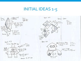 INITIAL IDEAS 1-5
 