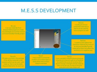 M.E.S.S DEVELOPMENT
Re-use:
I can use materials from
disassembled projects to make
my prototype so it can be more of
a environmentally friendly project
Recycle:
I’ll make sure that in the package
I’ll list all the materials in the
product which can be used – and
make so that it can be easily
disassembled when its worn out
Reduce:
I could just remove
unwanted materials so
that it can be used for
future projects as well
Rethink:
I could try and replace the
character material into more of
an environmentally friendly
material but that may effect the
aesthetics in a negative way
Refuse:
I have used MDF instead of plywood because
it has less of a chance to split so its flexible to
be used for the curves of my lamp, also it
doesn’t change in strength and size unless its
been cut by the user, its easy to finish for
spray paint and it also shapes well
Repair:
I Have made it so that the
model is out so that repair is
easily done and so that it
doesn’t overheat
 