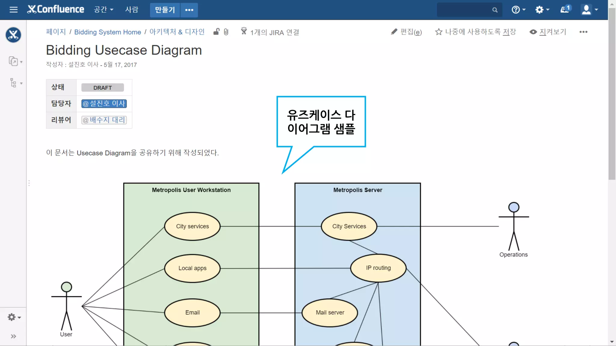 유즈케이스 다
이어그램 샘플
 