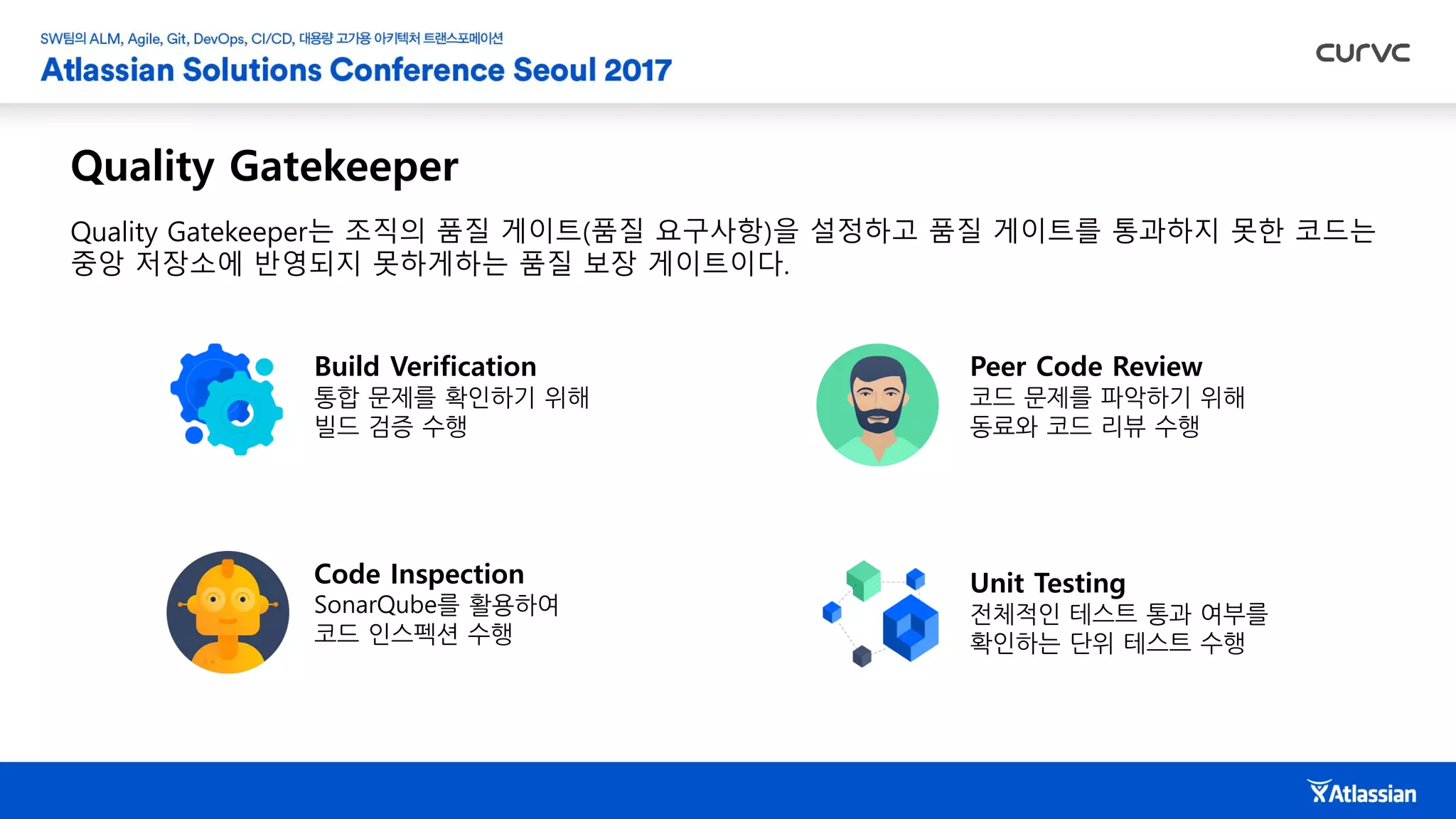 Quality Gatekeeper
Build Verification
통합 문제를 확인하기 위해
빌드 검증 수행
Peer Code Review
코드 문제를 파악하기 위해
동료와 코드 리뷰 수행
Code Inspection
SonarQube를 활용하여
코드 인스펙션 수행
Unit Testing
전체적인 테스트 통과 여부를
확인하는 단위 테스트 수행
Quality Gatekeeper는 조직의 품질 게이트(품질 요구사항)을 설정하고 품질 게이트를 통과하지 못한 코드는
중앙 저장소에 반영되지 못하게하는 품질 보장 게이트이다.
 