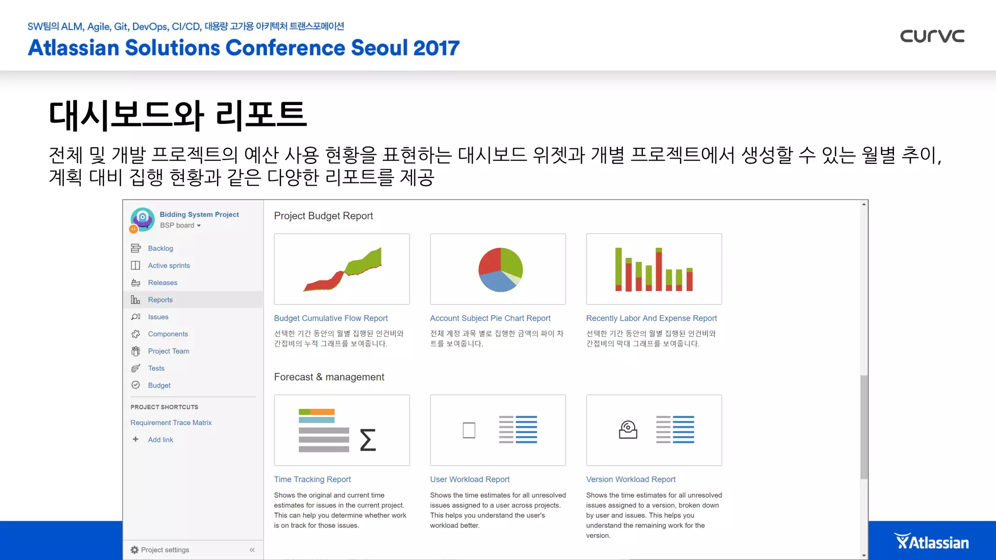 대시보드와 리포트
전체 및 개발 프로젝트의 예산 사용 현황을 표현하는 대시보드 위젯과 개별 프로젝트에서 생성할 수 있는 월별 추이,
계획 대비 집행 현황과 같은 다양한 리포트를 제공
 