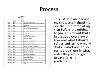 Process
This list help me choose
my shots and helped me
see the timeframe of my
vlog before the editing
began. This meant that I
had a good overview on
how and what I should
edit as well as how many
shots I didn’t use. I also
numbered them in what
order they should go in
to save time in
production.
 