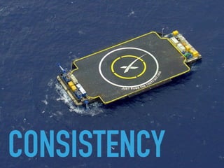 Consistency guarantees
▸ At least once vs. At most once vs. Exactly once
▸ Ordering
▸ Critical operations:
▸ Queueing
▸ Ma...