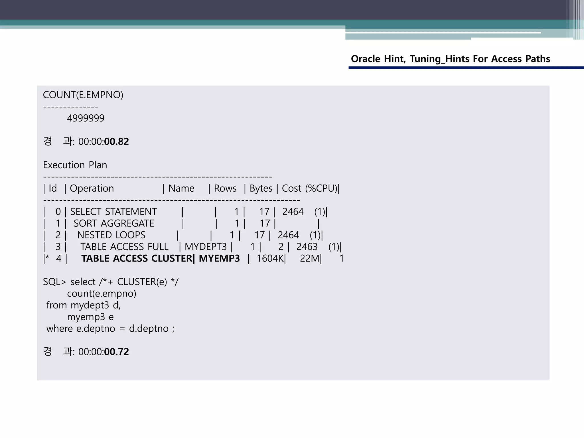 Oracle Hint, Tuning_Hints For Access Paths
COUNT(E.EMPNO)
--------------
4999999
경 과: 00:00:00.82
Execution Plan
----------------------------------------------------------
| Id | Operation | Name | Rows | Bytes | Cost (%CPU)|
-----------------------------------------------------------------
| 0 | SELECT STATEMENT | | 1 | 17 | 2464 (1)|
| 1 | SORT AGGREGATE | | 1 | 17 | |
| 2 | NESTED LOOPS | | 1 | 17 | 2464 (1)|
| 3 | TABLE ACCESS FULL | MYDEPT3 | 1 | 2 | 2463 (1)|
|* 4 | TABLE ACCESS CLUSTER| MYEMP3 | 1604K| 22M| 1
SQL> select /*+ CLUSTER(e) */
count(e.empno)
from mydept3 d,
myemp3 e
where e.deptno = d.deptno ;
경 과: 00:00:00.72
 