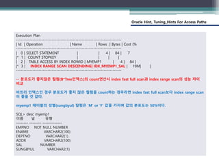 Oracle Hint, Tuning_Hints For Access Paths
Execution Plan
-----------------------------------------------------------------------
| Id | Operation | Name | Rows | Bytes | Cost (%
-----------------------------------------------------------------------
| 0 | SELECT STATEMENT | | 4 | 84 | 7
|* 1 | COUNT STOPKEY | | | |
| 2 | TABLE ACCESS BY INDEX ROWID | MYEMP1 | 4 | 84 |
|* 3 | INDEX RANGE SCAN DESCENDING| IDX_MYEMP1_SAL | 19M| |
-----------------------------------------------------------------------
-- 분포도가 좋지않은 컬럼(B*Tree인덱스)의 count연산시 index fast full scan과 index range scan의 성능 차이
비교
비트리 인덱스인 경우 분포도가 좋지 않은 컬럼을 count하는 경우라면 index fast full scan보다 index range scan
이 좋을 것 같다.
myemp1 테이블의 성별(sungbyul) 칼럼은 'M' or 'F' 값을 가지며 값의 분포도는 50%이다.
SQL> desc myemp1
이름 널 유형
-------- -------- -------------
EMPNO NOT NULL NUMBER
ENAME VARCHAR2(100)
DEPTNO VARCHAR2(1)
ADDR VARCHAR2(100)
SAL NUMBER
SUNGBYUL VARCHAR2(1)
 