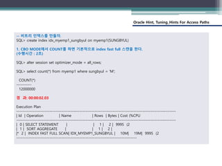 Oracle Hint, Tuning_Hints For Access Paths
-- 비트리 인덱스를 만들자.
SQL> create index idx_myemp1_sungbyul on myemp1(SUNGBYUL)
1. CBO MODE에서 COUNT를 하면 기본적으로 index fast full 스캔을 한다.
(수행시간 : 2초)
SQL> alter session set optimizer_mode = all_rows;
SQL> select count(*) from myemp1 where sungbyul = 'M';
COUNT(*)
----------
12000000
경 과: 00:00:02.03
Execution Plan
----------------------------------------------------------------------------------------------------------
| Id | Operation | Name | Rows | Bytes | Cost (%CPU
----------------------------------------------------------------------------------------------------------
| 0 | SELECT STATEMENT | | 1 | 2 | 9995 (2
| 1 | SORT AGGREGATE | | 1 | 2 |
|* 2 | INDEX FAST FULL SCAN| IDX_MYEMP1_SUNGBYUL | 10M| 19M| 9995 (2
--------------------------------------------------------------------------------
 