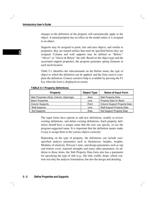 Introductory User’s Guide
5 - 2 Define Properties and Supports
5
changes to the definition of the property will automatically apply to the
object. A named property has no effect on the model unless it is assigned
to an object.
Supports may be assigned to point, line and area objects, and similar to
properties, they are named entities that must be specified before they are
assigned. Column and wall supports may be defined as “Below,”
“Above” or “Above & Below” the slab. Based on the object type and the
associated support properties, the program generates spring elements at
each mesh location.
Table 5-1 identifies the subcommands on the Define menu, the type of
object to which the definition can be applied, and the form used to com-
plete the definition. Context sensitive help is available by pressing the F1
key when the form is displayed on-screen.
TABLE 5-1 Property Definitions
Property Object Type Name of Input Form
Slab Properties (Drop, Column, Openings) Area Slab Property Data
Beam Properties Line Property Data for Beam
Column Supports Point Column Support Property Data
Wall Supports Line Wall Support Property Data
Soil Supports Area Soil Support Property Data
The input forms have options to add new definitions, modify or review
existing definitions, and delete existing definitions. Each property defi-
nition should have a unique name that the user can specify, or use the
program-suggested name. It is important that the definition names make
it easy to assign them to the various objects correctly!
Depending on the type of property, the definitions can include user-
specified analysis parameters such as thicknesses, heights, weights,
Modulus of elasticity, Poisson’s ratio, and design parameters such as top
and bottom cover, material strengths and many other parameters. In ad-
dition to those items, the Slab Property Data form also has a parameter
for specifying the type of slab (e.g., flat slab, waffle, drop), which con-
trols not only the analysis formulation, but also the design and detailing.
 