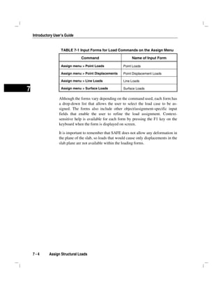 Introductory User’s Guide
7 - 4 Assign Structural Loads
7
TABLE 7-1 Input Forms for Load Commands on the Assign Menu
Command Name of Input Form
Assign menu > Point Loads Point Loads
Assign menu > Point Displacements Point Displacement Loads
Assign menu > Line Loads Line Loads
Assign menu > Surface Loads Surface Loads
Although the forms vary depending on the command used, each form has
a drop-down list that allows the user to select the load case to be as-
signed. The forms also include other object/assignment-specific input
fields that enable the user to refine the load assignment. Context-
sensitive help is available for each form by pressing the F1 key on the
keyboard when the form is displayed on screen.
It is important to remember that SAFE does not allow any deformation in
the plane of the slab, so loads that would cause only displacements in the
slab plane are not available within the loading forms.
 