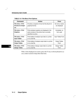 Introductory User’s Guide
14 - 2 Output Options
14
TABLE 14-1 File Menu Print Options
Command Action Form
File menu > Print
Preview for Graph-
ics
Provides a snapshot of how the file will print in
graphical format.
No forms; results
are displayed
File menu > Print
Graphics
Prints whatever graphics are displayed in the
active window to the printer that is currently
specified as active.
Immediate, no
form used
File menu > Print
Input Tables
Prints tables of analysis input data to a printer
or to a text file.
Input Tables Form
File menu > Print
Output Tables
Prints tables of analysis output data to a printer
or to a text file.
Output Tables
Form
File menu > Print
Design Tables
Prints tables of design output data to a printer
or to a text file.
Design Tables
Form
With a form displayed on-screen, press the F1 key on the keyboard to ac-
cess context-sensitive help about that form.
 